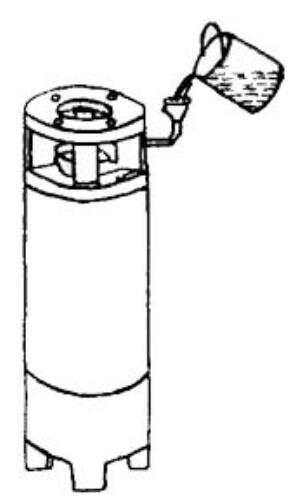 井用潛水泵電機(jī)腔內(nèi)加水示意圖